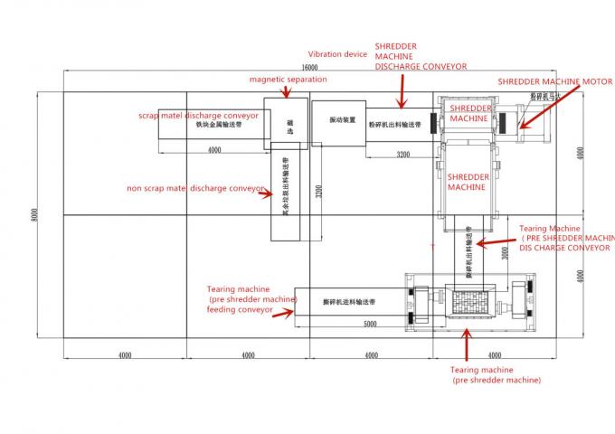 1200KW θραυστήρας παλιοσίδερου, συντετριμμένη μηχανή απορρίματος σιδήρου 3